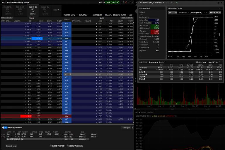 A Practical Guide to Retrieving Options Data